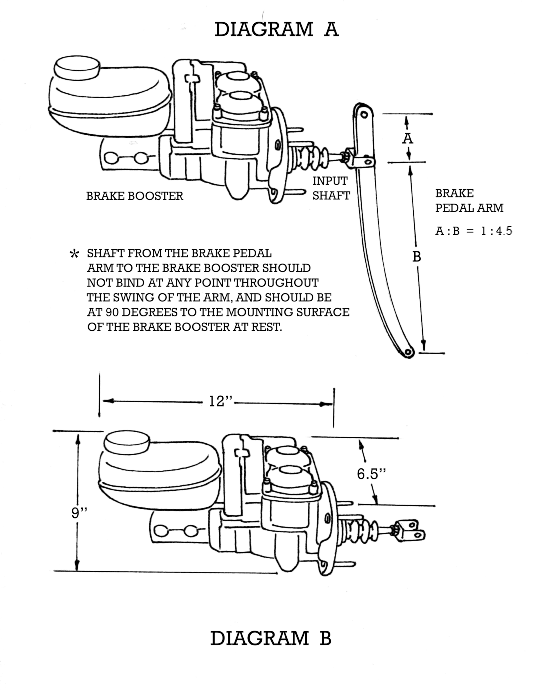 I-Booster (Electric Brake Booster)