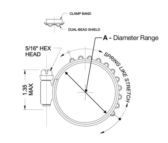 Turbo Seal Clamps (Murray TSS series)